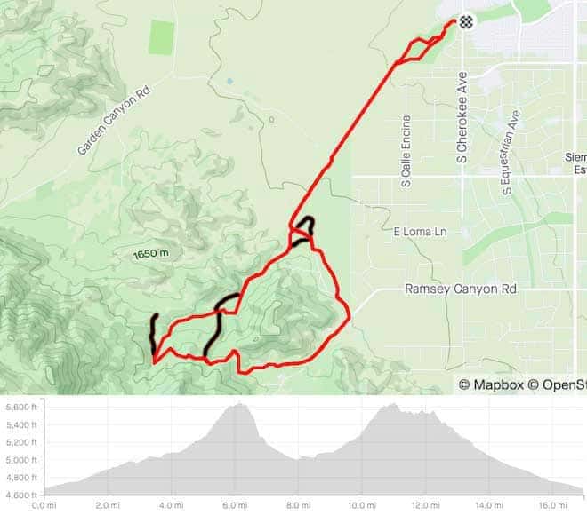 Brown Canyon-Goat Trail-Old Man Brown Mountain Bike Trail Map