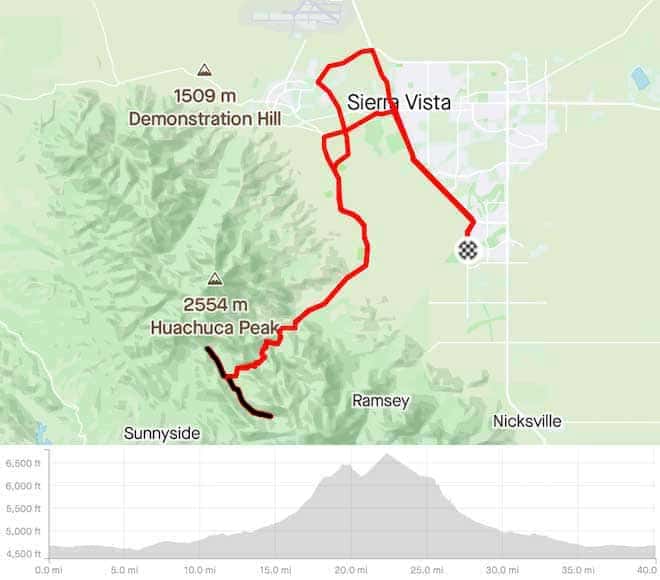 Garden Canyon Gravel Bike Route Map
